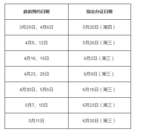 中國駐菲律賓使館發(fā)布隔離期間辦證安排及護照預(yù)約通知