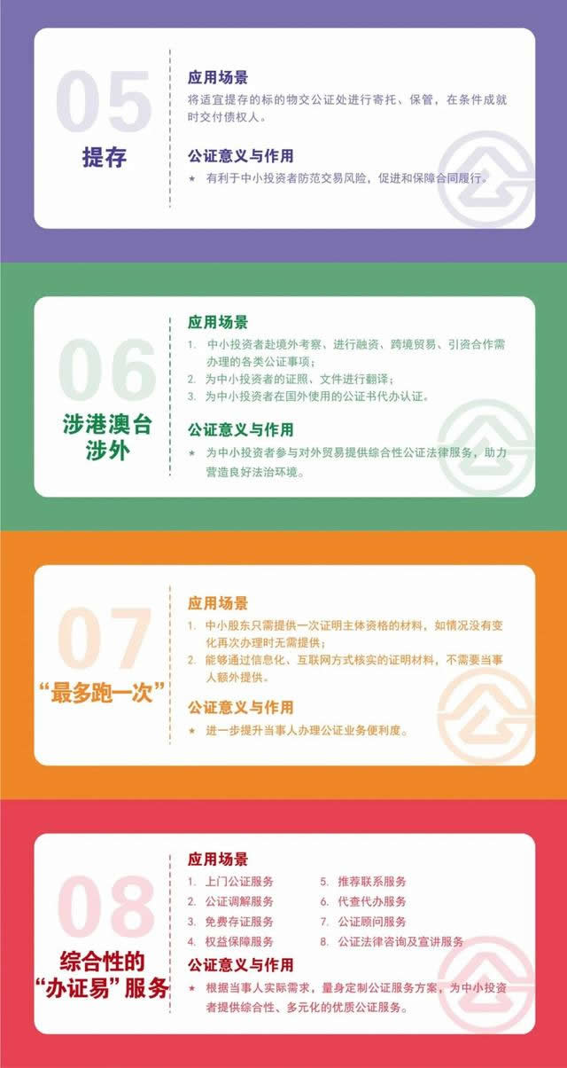 廣州公證處出臺20項措施保護(hù)中小投資者權(quán)益