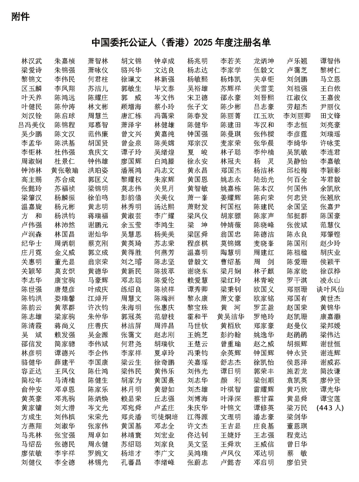 中國委托公證人（香港）2025 年度注冊(cè)名單